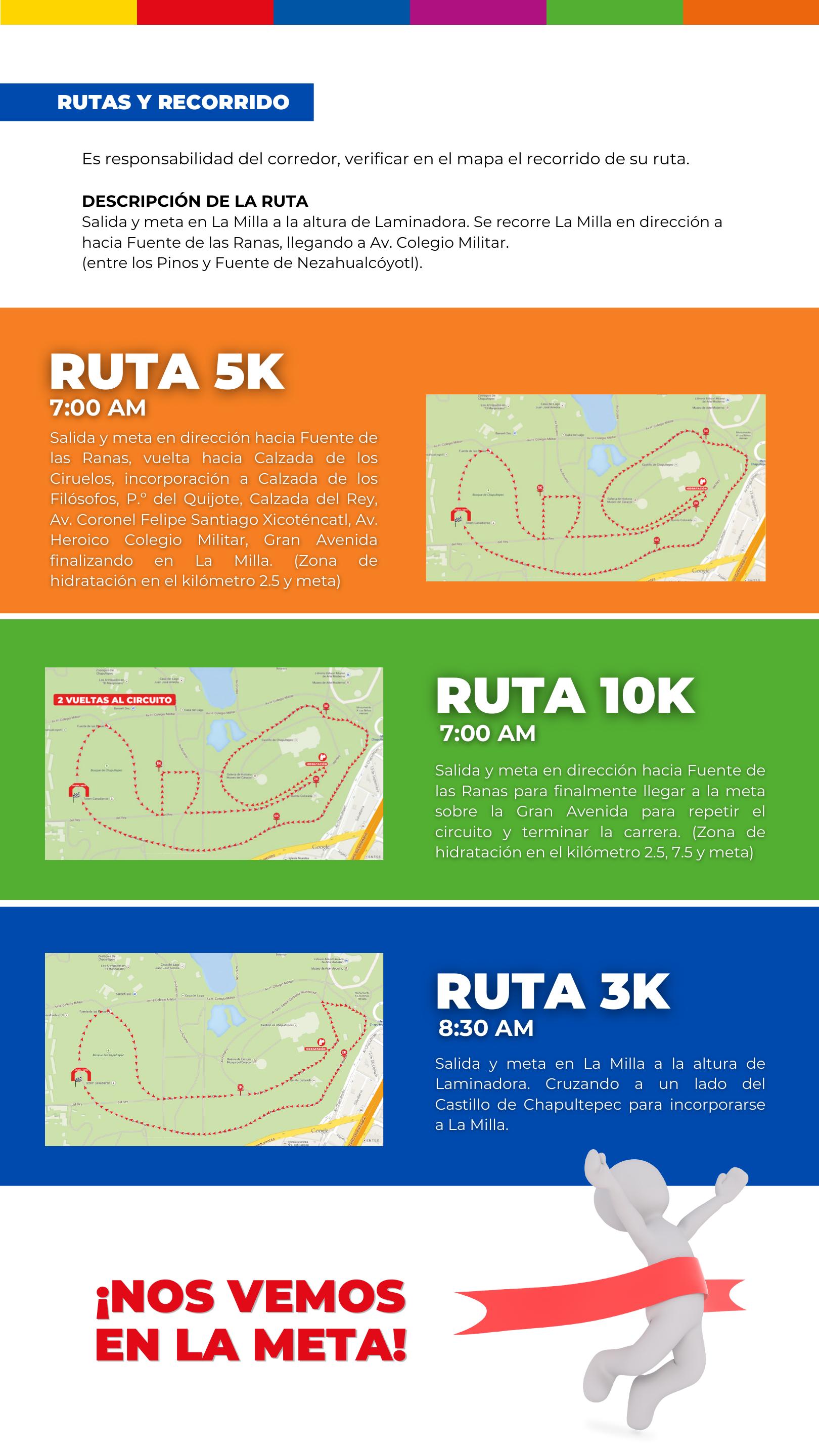 Pasaporte digital Camina Conmigo 2026 — página 4 de 6
